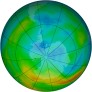 Antarctic Ozone 1998-07-01